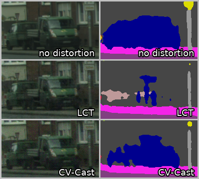 lvc_g_comparison.png